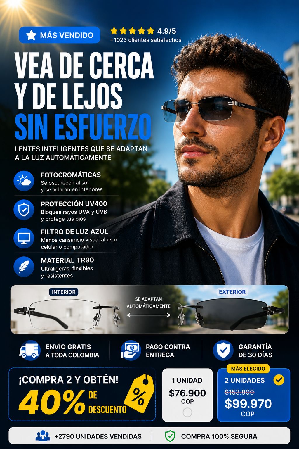 GAFAS TR90 FOTOCROMÁTICAS 2X1 – VISIÓN CLARA DE DÍA Y DE NOCHE